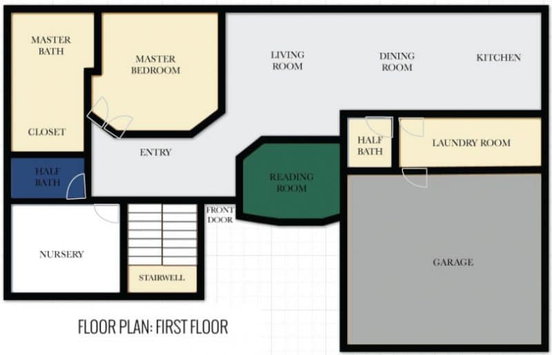 The New Laundry/Walk-In Pantry Plans - Chris Loves Julia