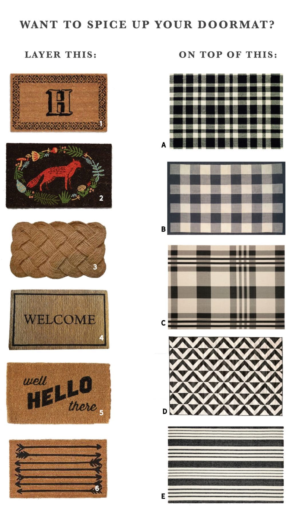 The Ultimate Guide To Layered Door Mats in 2023