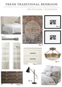 A Post-Dorm Style Room to a Bright, Fresh Traditional Master | CLJ Mood ...