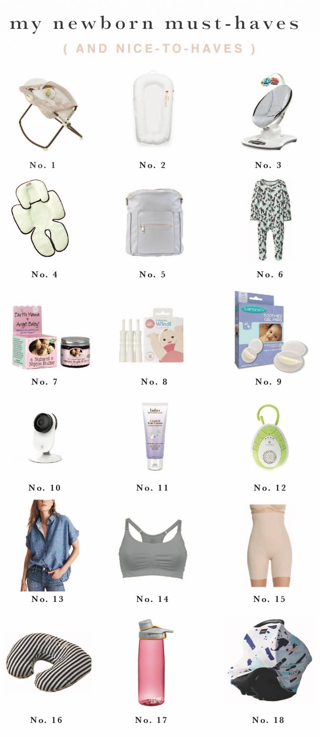 My Newborn Must-Haves ( and nice-to-haves ) - Chris Loves Julia