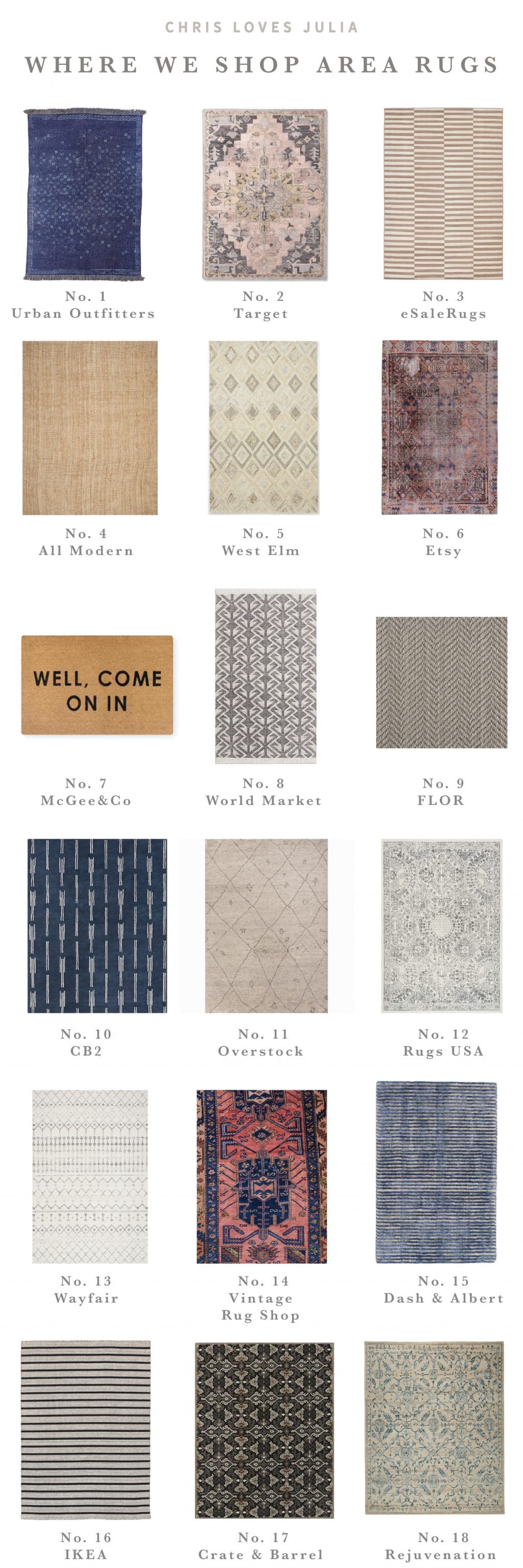 Our Favorite Places To Shop For Area Rugs Chris Loves Julia