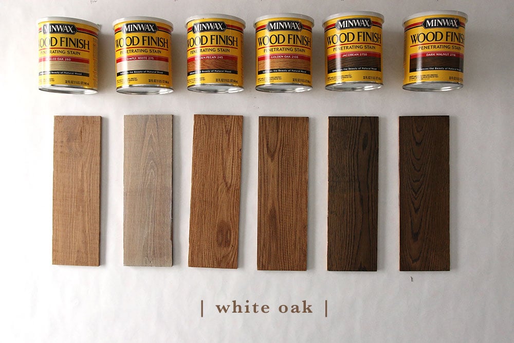 minwax stain colors to match burnished acacia