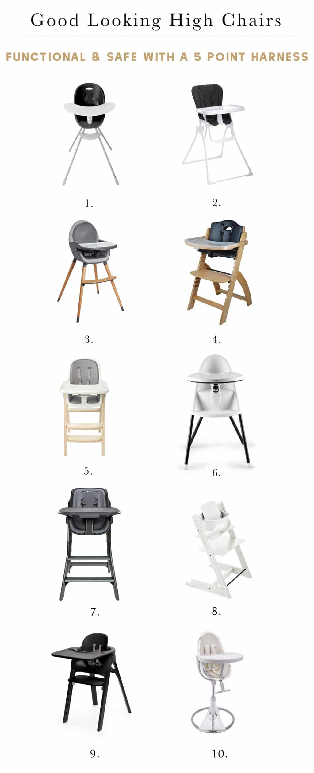 most stylish high chairs