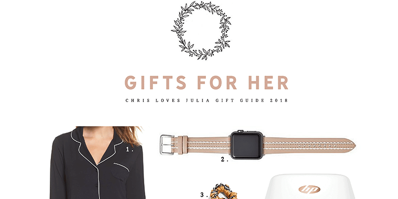 2019 CLJ Holiday Gift Guide: Gifts For Him - Chris Loves Julia