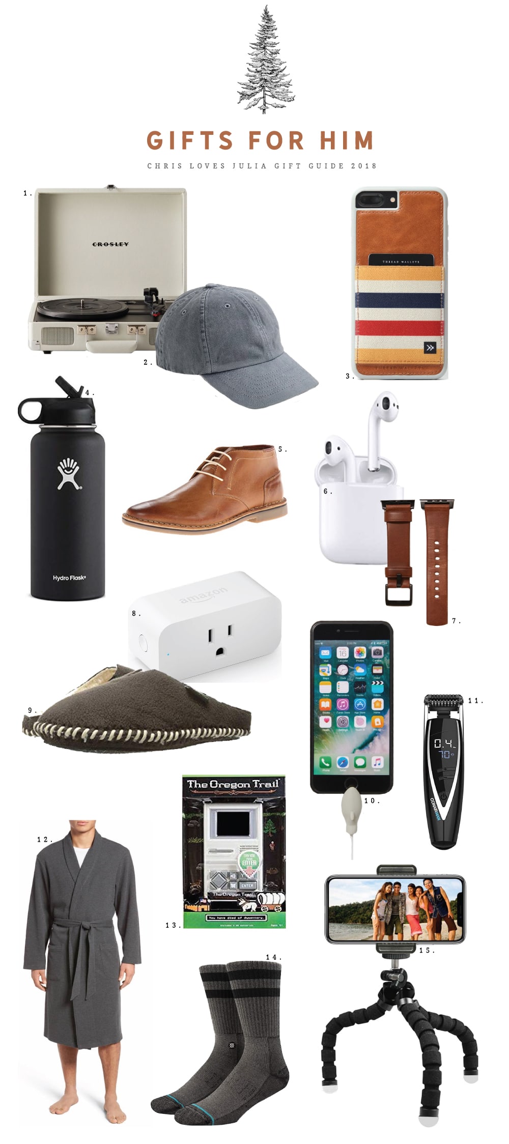 2021 Gift Guide: for Him – Coming in Clutch