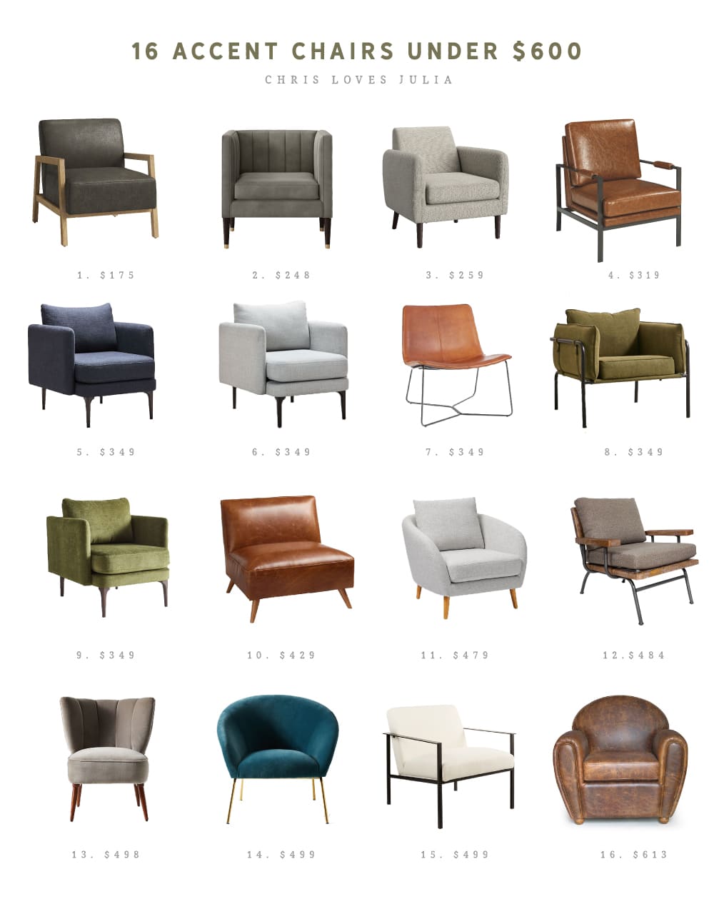 14 Popular Living Room Layouts Accent Chairs Under 600 Chris Loves Julia