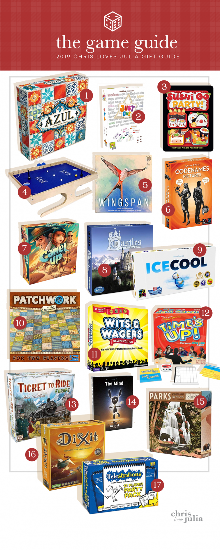 2019 Chris Loves Julia Holiday Gift Guide: The Best Board Games to play ...