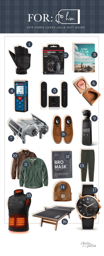 Gifts for Him