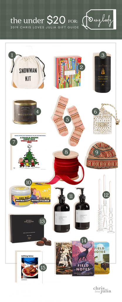 2019 CLJ HOLIDAY Gift Guide: Gifts under $20 for Anybody! - Chris Loves ...