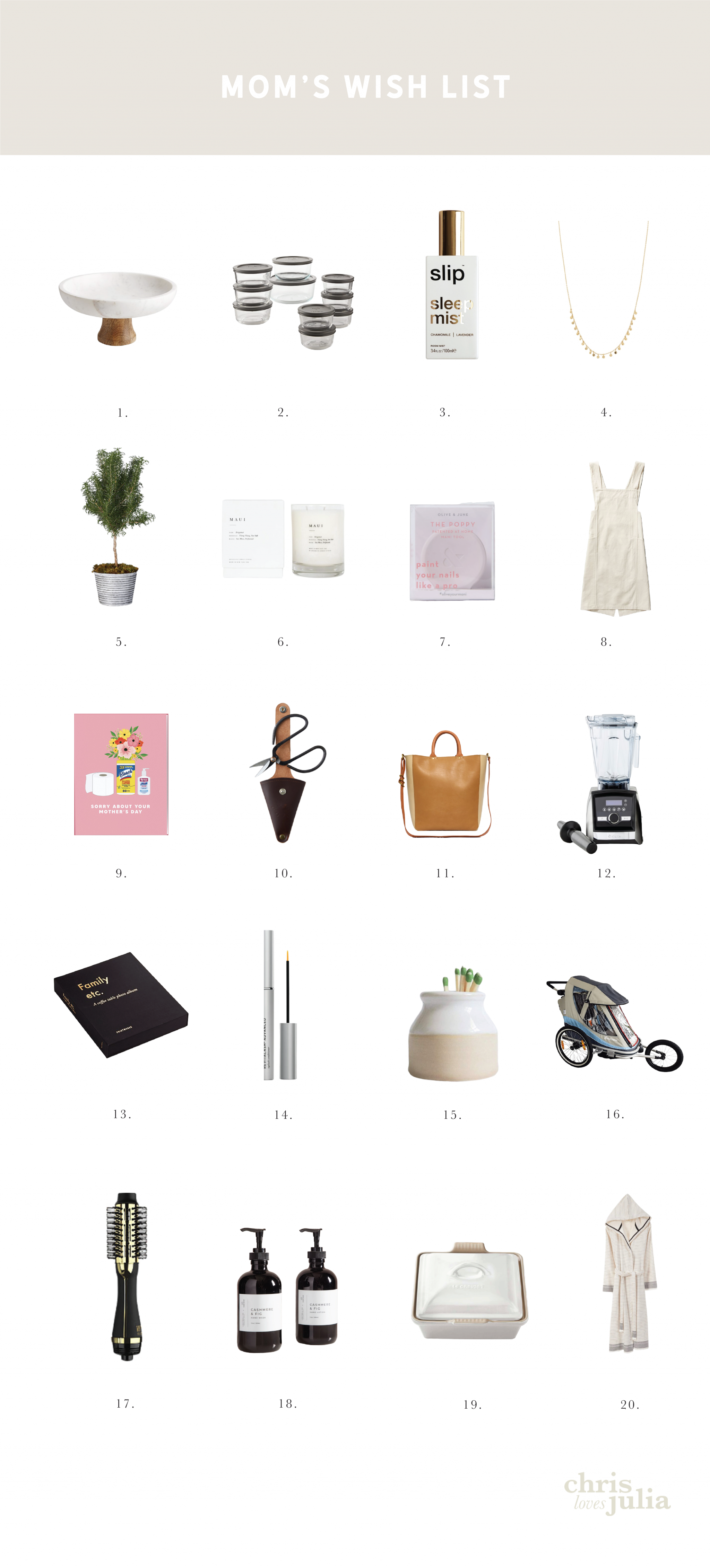 Gift Guides 2020 - Style Duplicated  Gift guide, Mom gift guide, Mother christmas  gifts