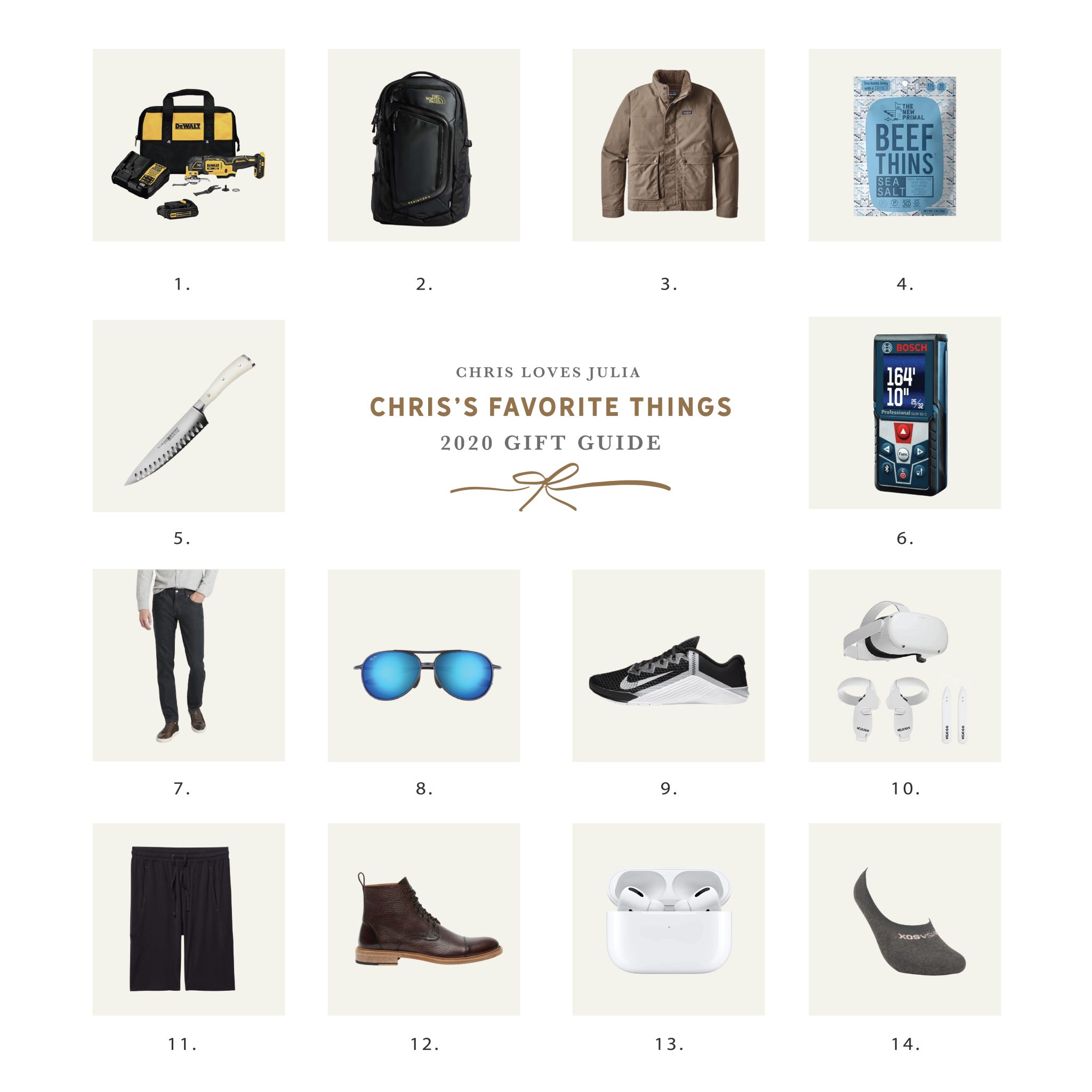 Chris's Favorite Things Gift Guide - Chris Loves Julia