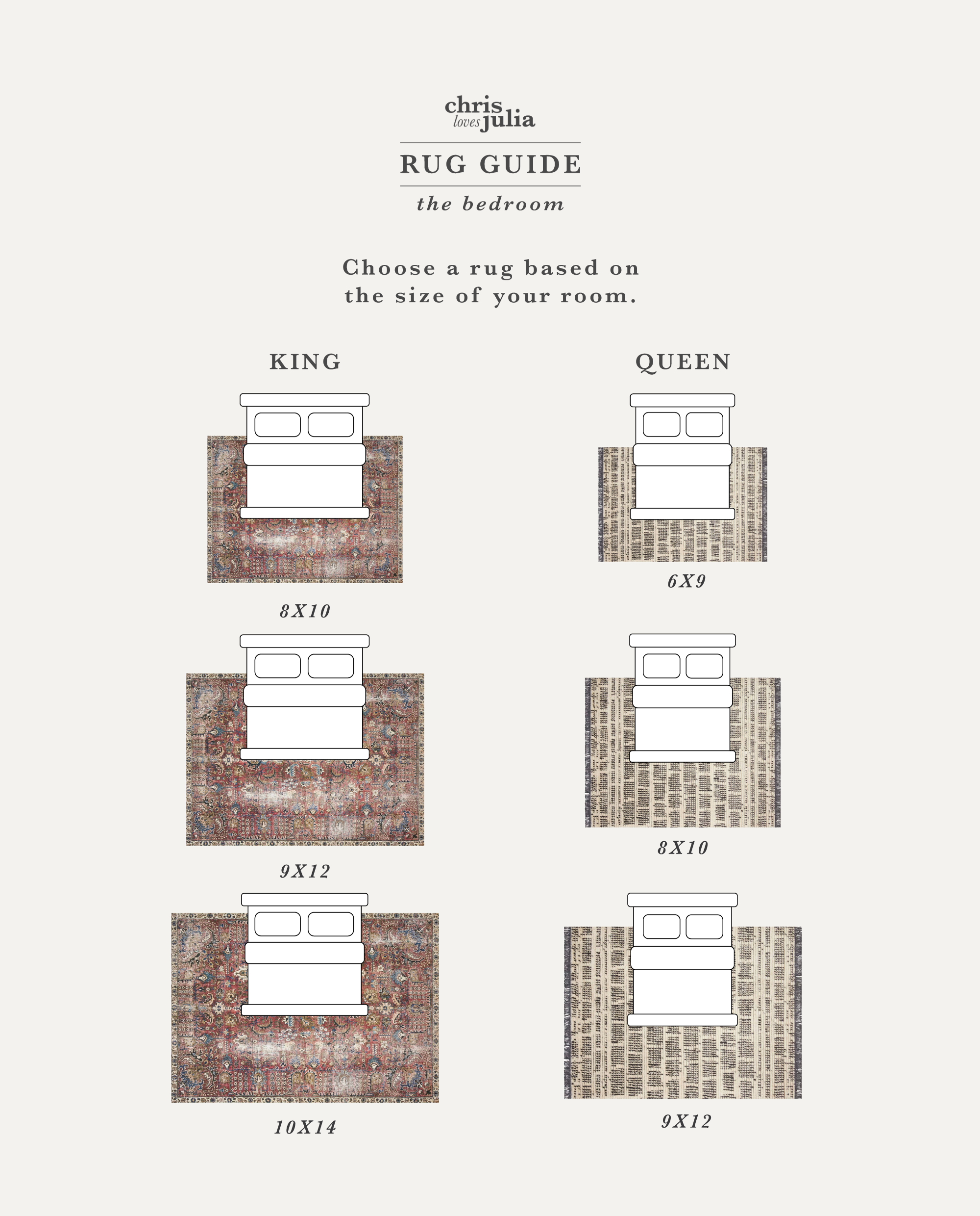 The Rug Size Guide: Rug Size For King Bed, Living Room, Dining Room & More