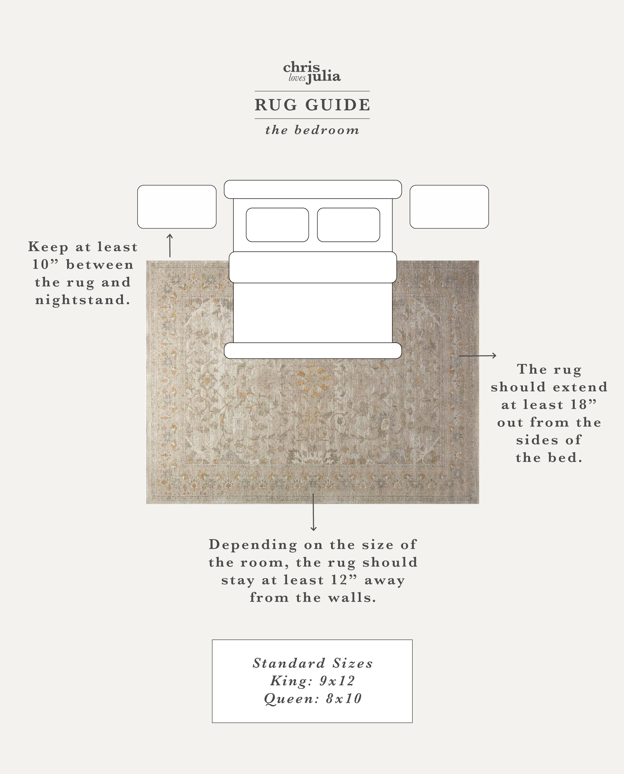 Standard Area Rug Sizes Guide