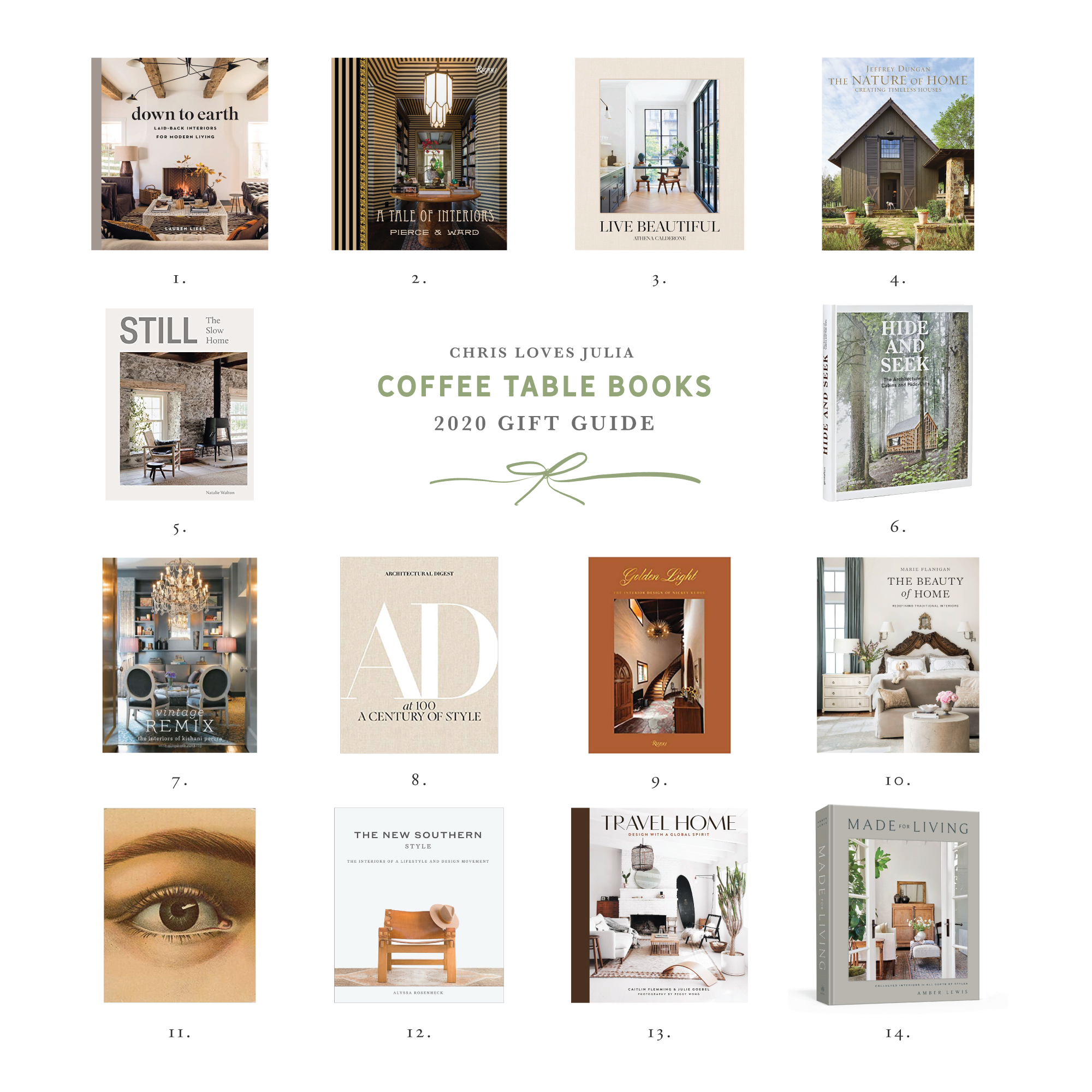 The Ultimate List of The Best Coffee Table Books - SUGAR AND SPICE