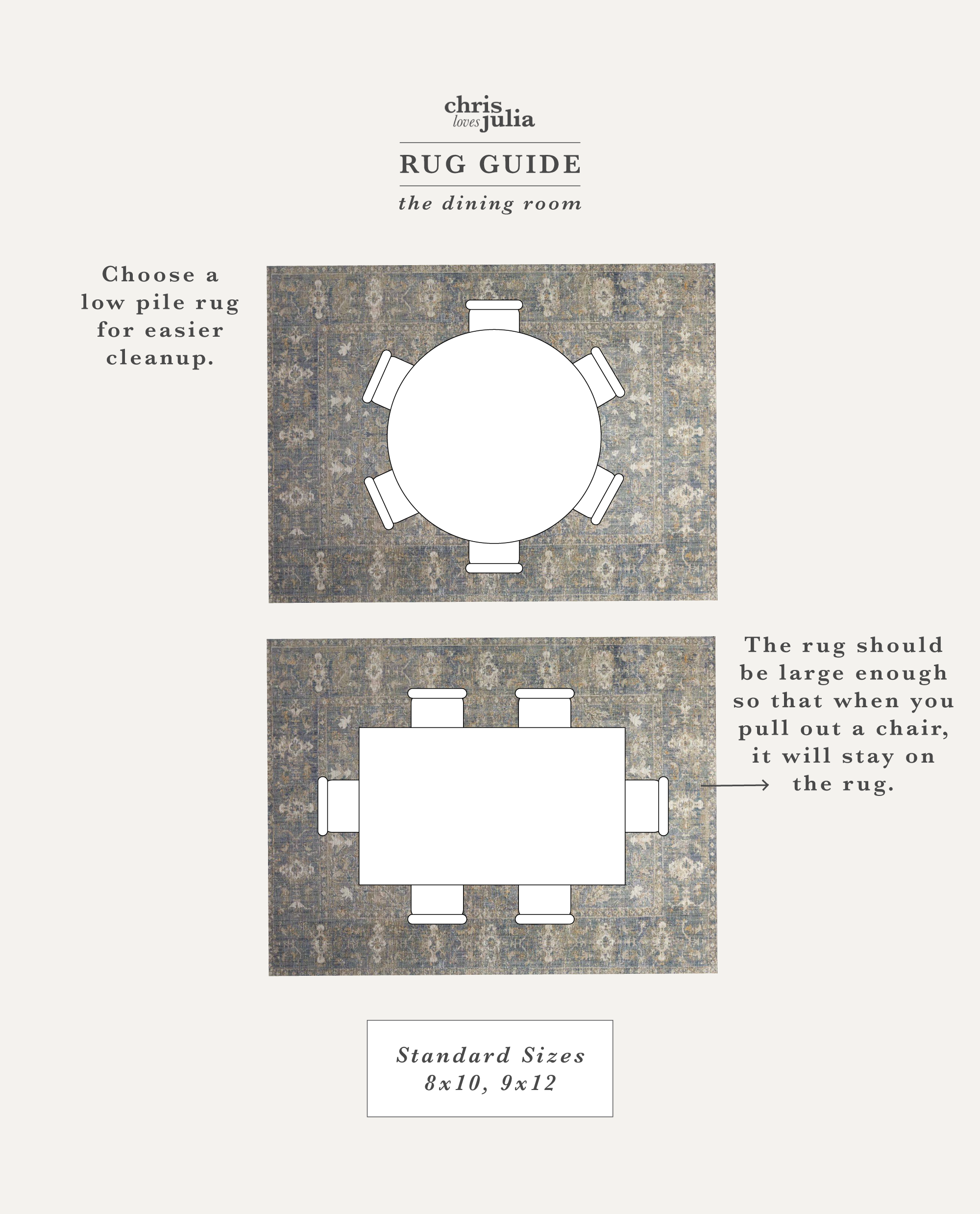 Rug Guide: A Room-by-Room Guide to Rug Sizes – One Kings Lane