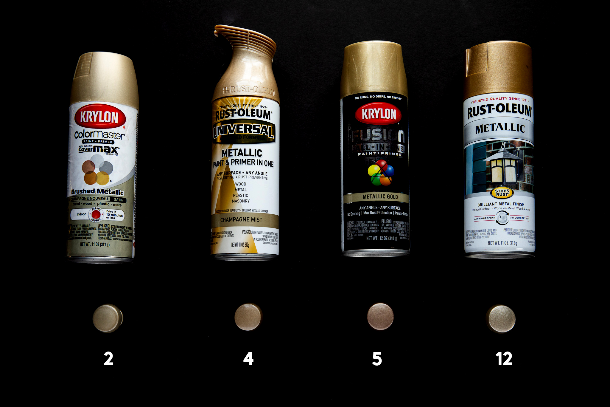 The Best Gold Spray Paint - and How To Use It - Run To Radiance