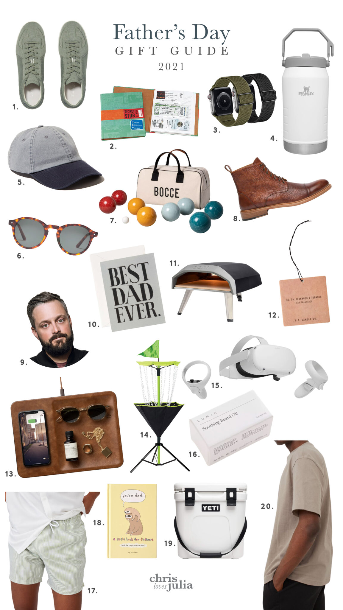Top 5 Father's Day Gifts For Any Boater [2020 Gift Guide]