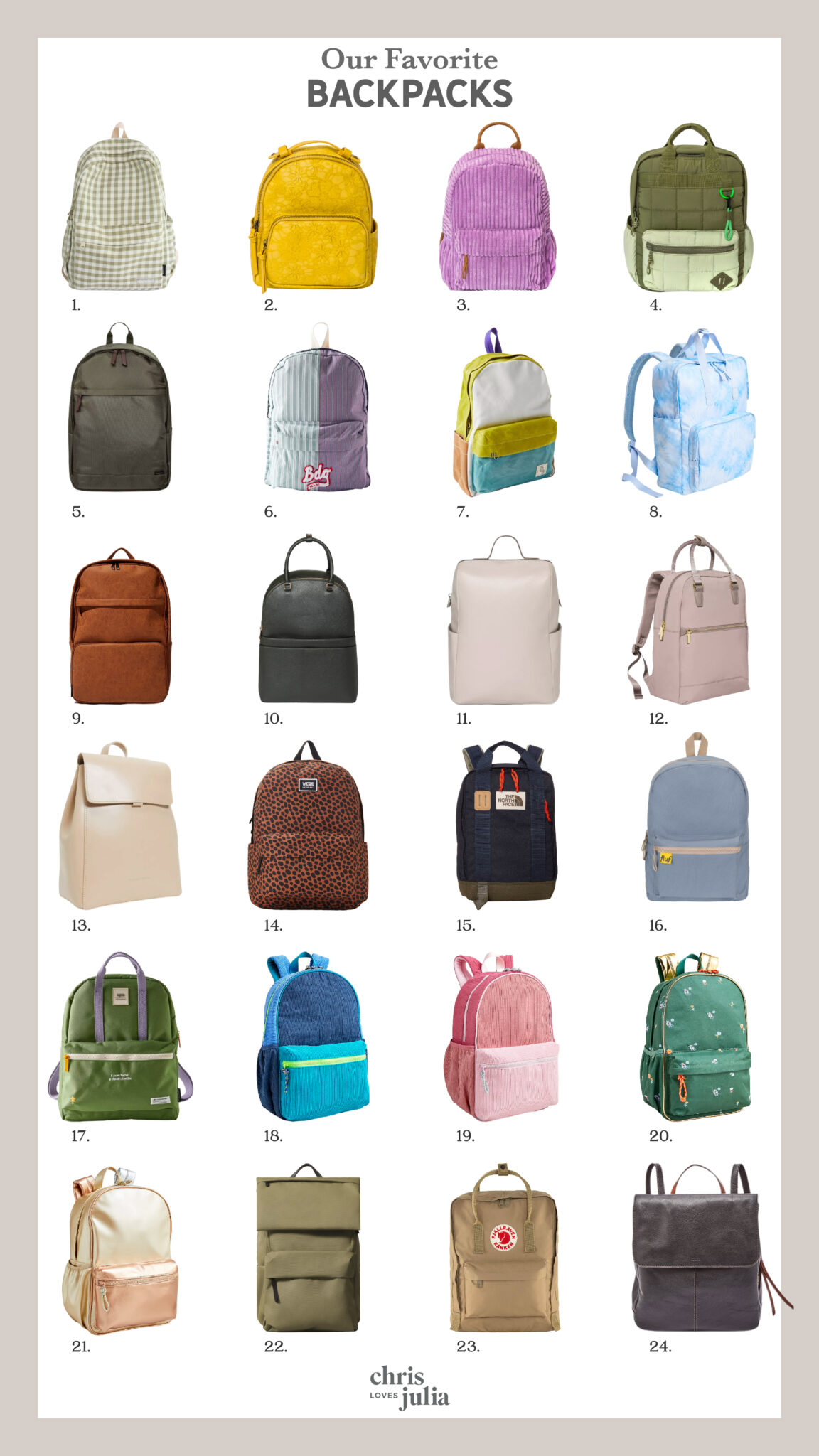 8 Back-to-School Bags to Shop From Backpacks and Totes to