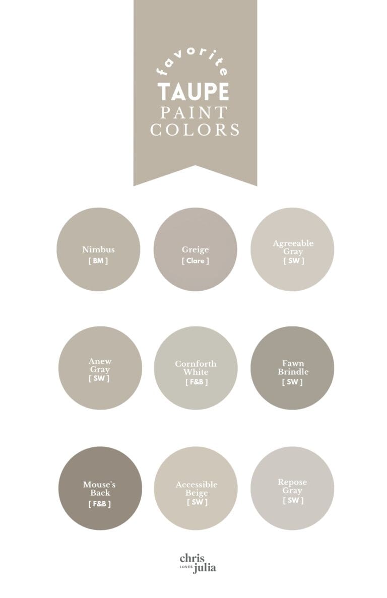 Taupe Paint Colors I'm Loving and Inspired By - Chris Loves Julia