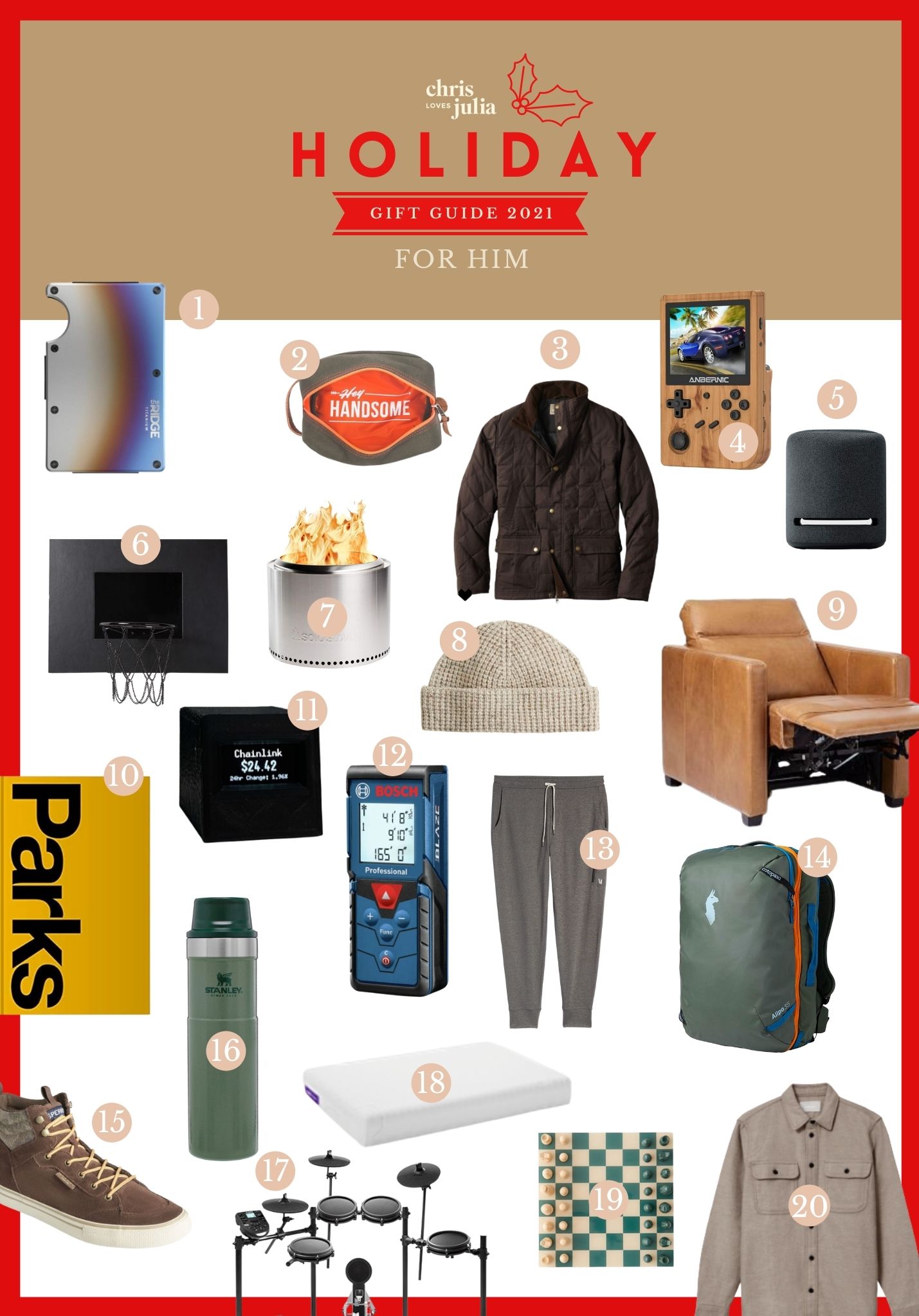 HOLIDAY GIFT GUIDE 2021: Gifts For Men