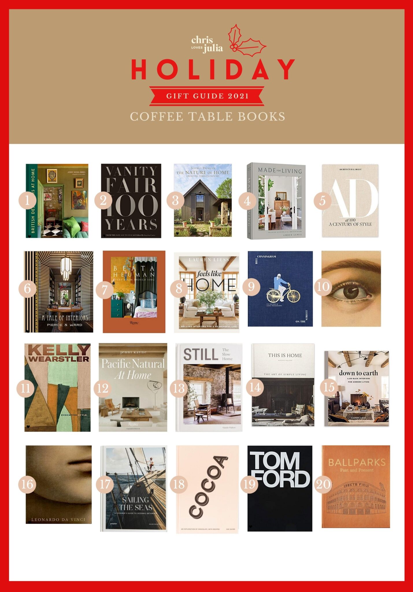 Beautiful Coffee Table Books To Give At Christmas