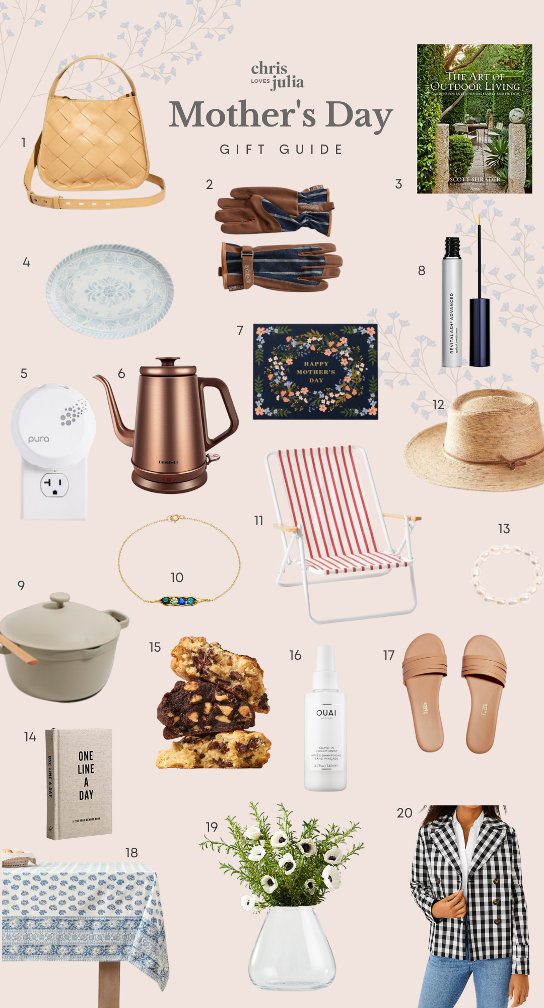 Gift Guide For Mom: 14 Gifts Any Modern Momma Would Love — Momma Society