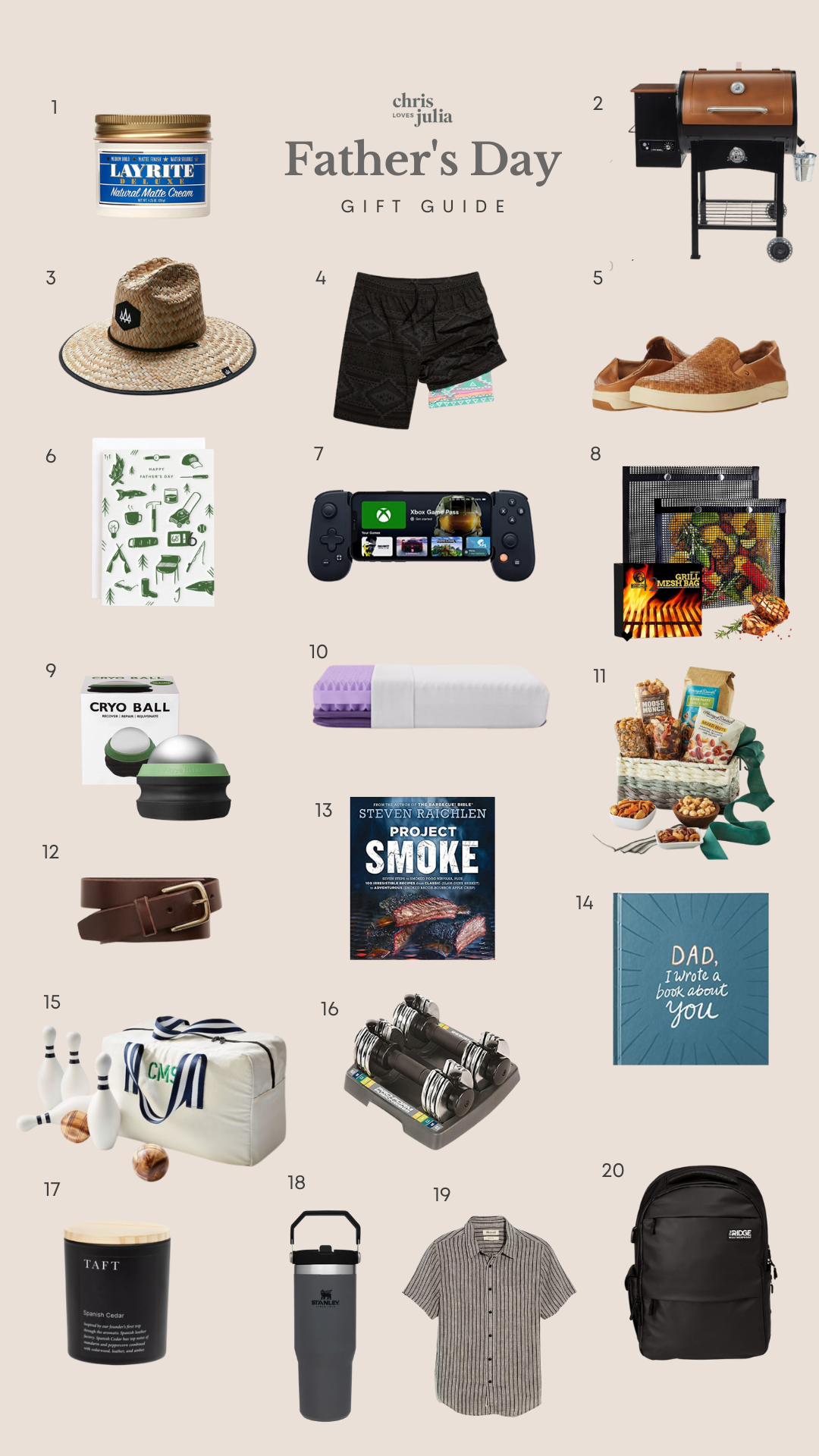 Gift Guide For Him: 10 Perfect Presents for the Special Men in Your Life -  Liz Marie Blog