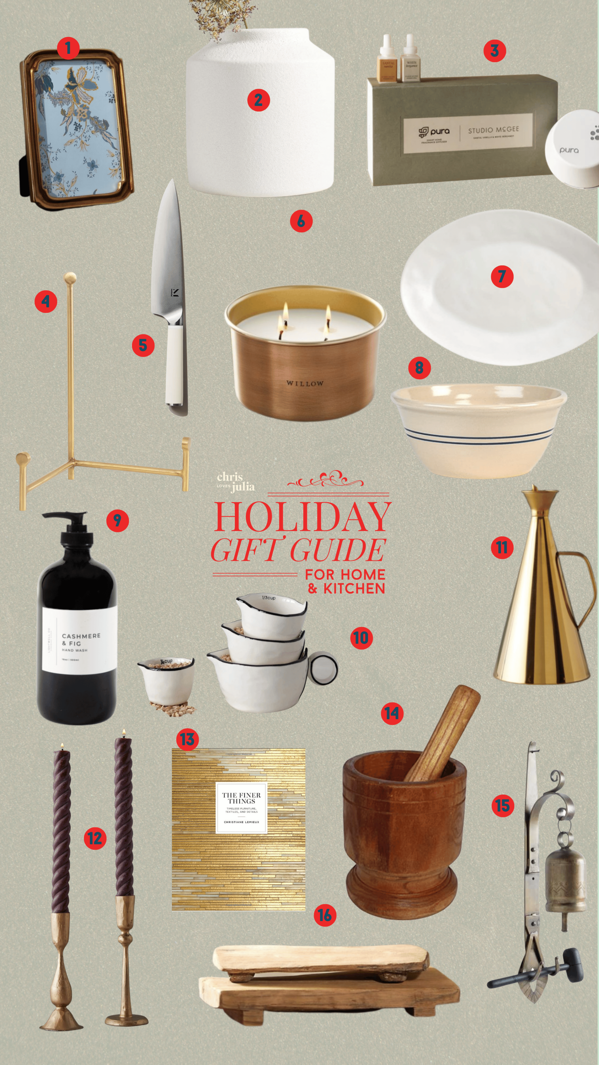 Holiday Gift Guide For Home & Kitchen 2022 - Chris Loves Julia