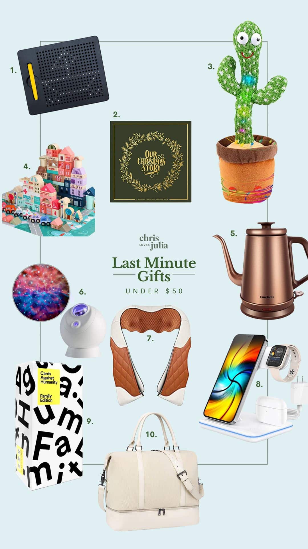 Holiday Gift Guide: Last Minute Gifts Under $50 
