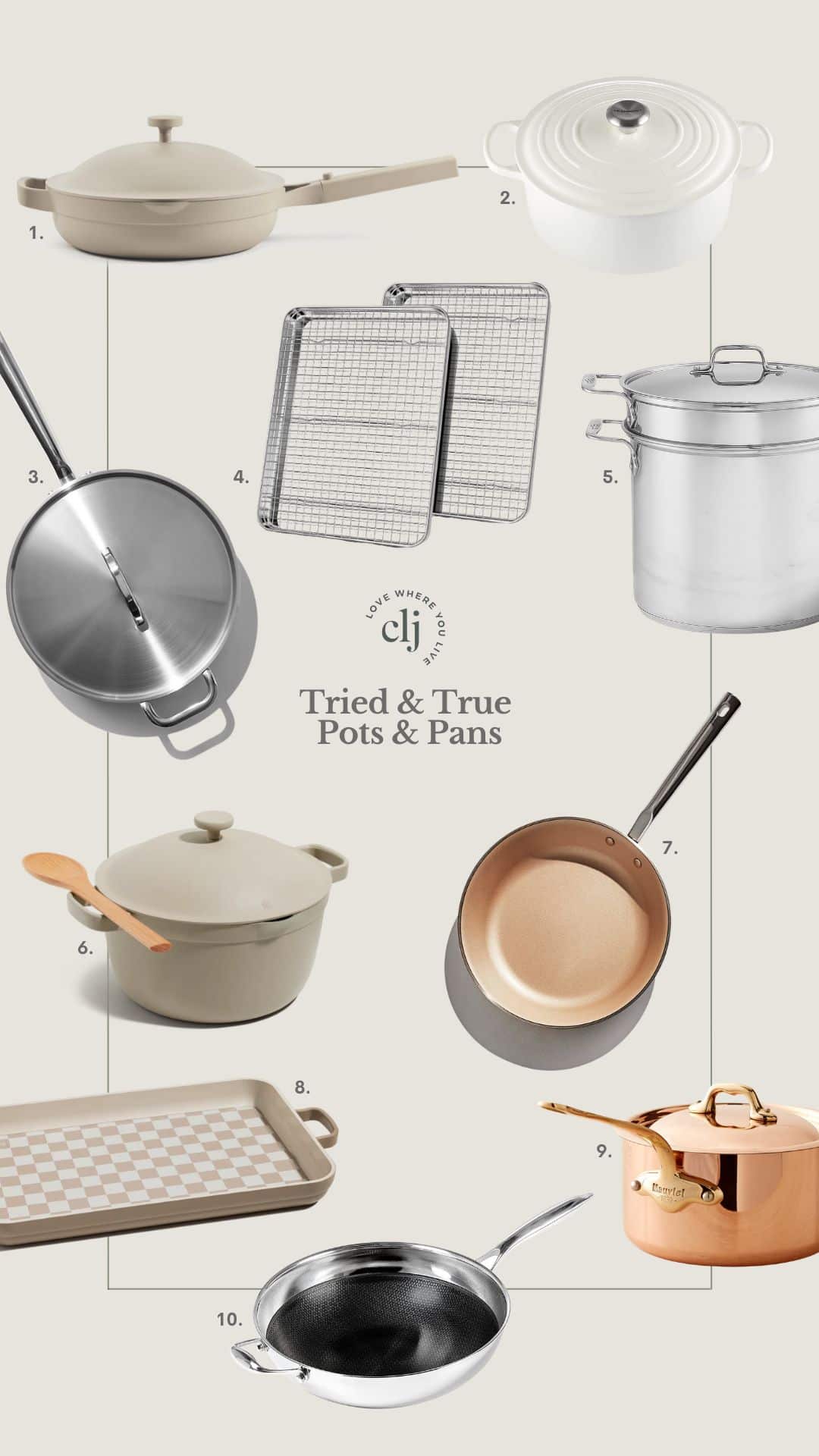Goodful Pot and Pans Review