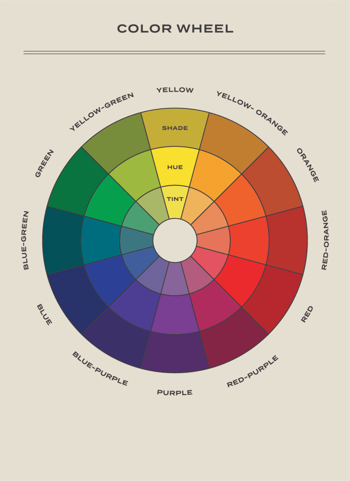 Color Theory in Home Design: Understanding The Basics - Chris Loves Julia