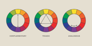 Color Theory in Home Design: Understanding The Basics - Chris Loves Julia