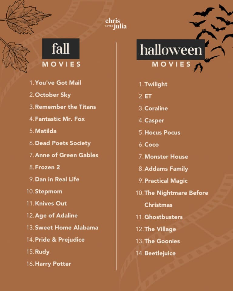 Fall Decor in the Bonus Room + Favorite Fall Movies - Chris Loves Julia