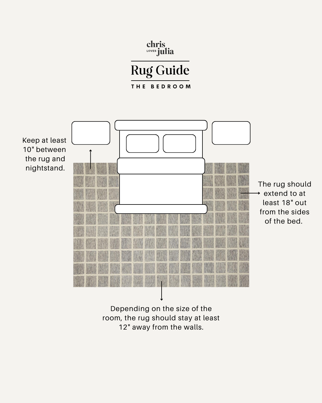 How To Avoid Buying A Rug That's Too Small