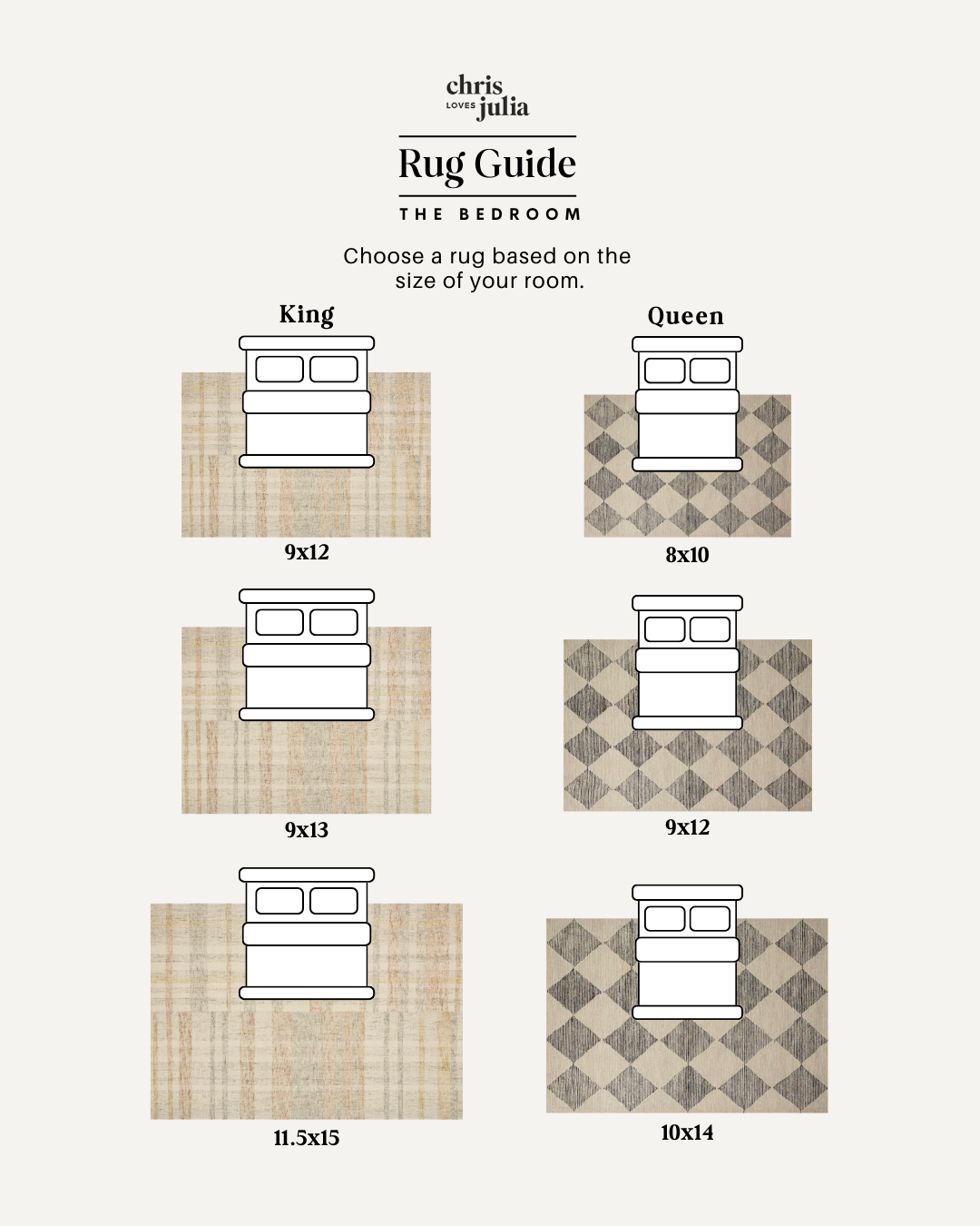 Rug Under Bed Sizes  King, Queen, Double & Child + Images