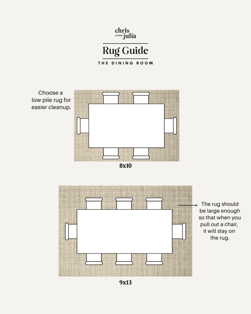 A Rug Size Guide For Your Bedroom, Living Room, & Dining Room