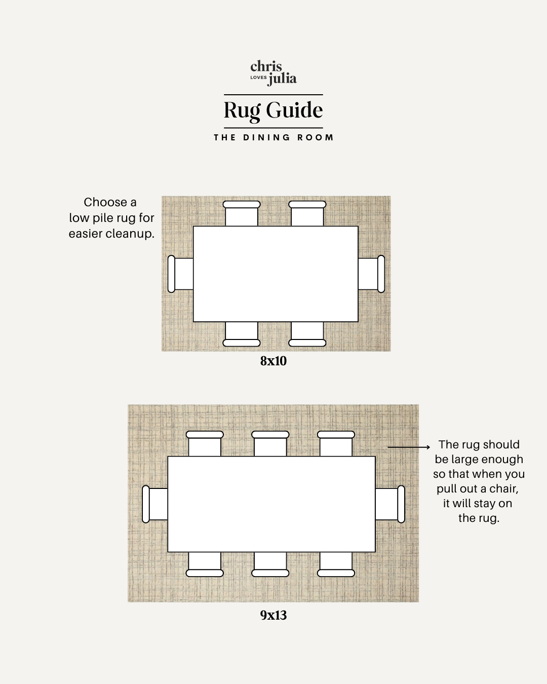 Simple Rules for Dining Room Rugs