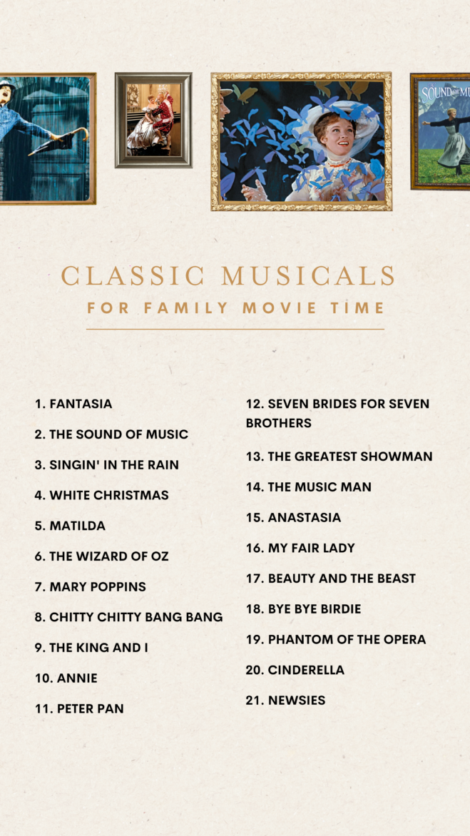 Collection of classic musical movie posters featuring iconic scenes from beloved family-friendly musicals.