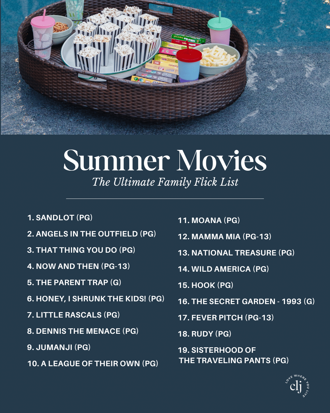 Chris Loves Julia | Summer Movies: The Ultimate Family Flick List