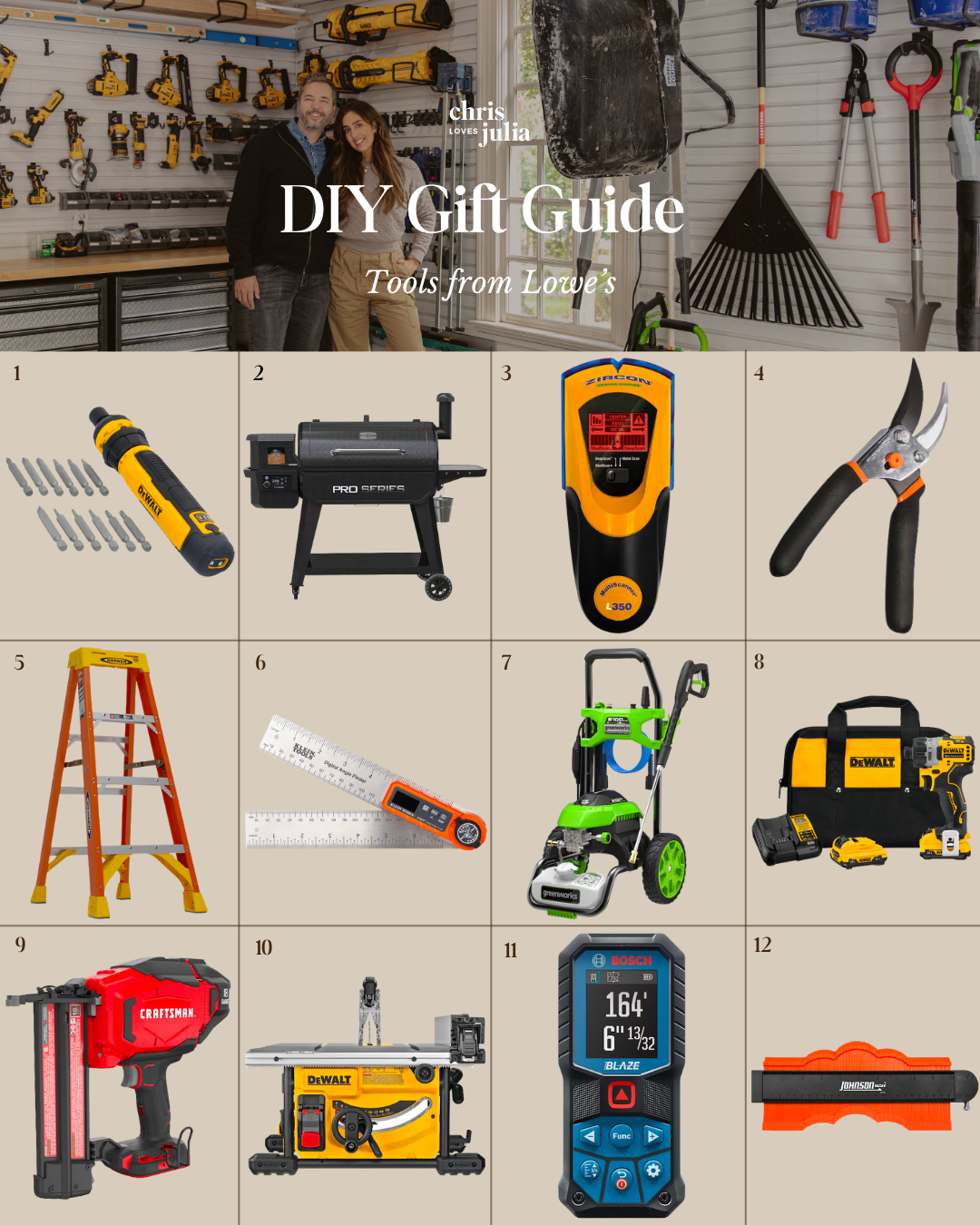 DIY Tool Gift Guide | Grid with 12 tools from Lowe's