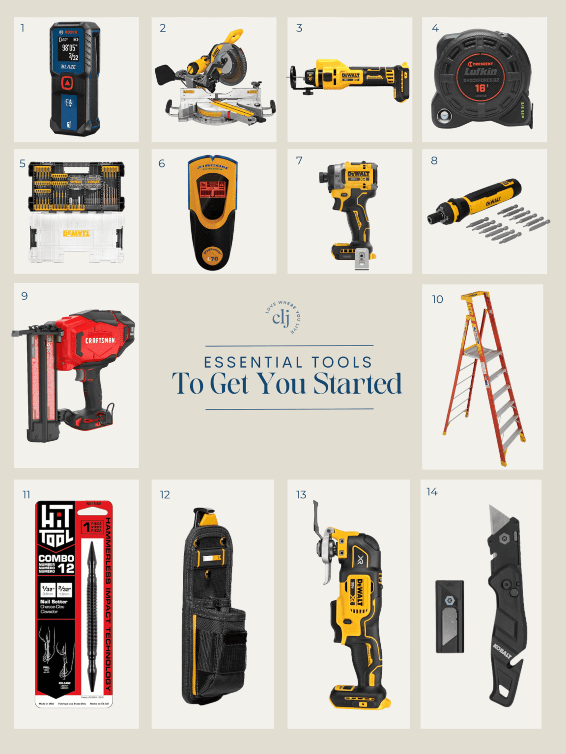 The Essential DIY Tools You Need to Start Home Renovation Projects ...