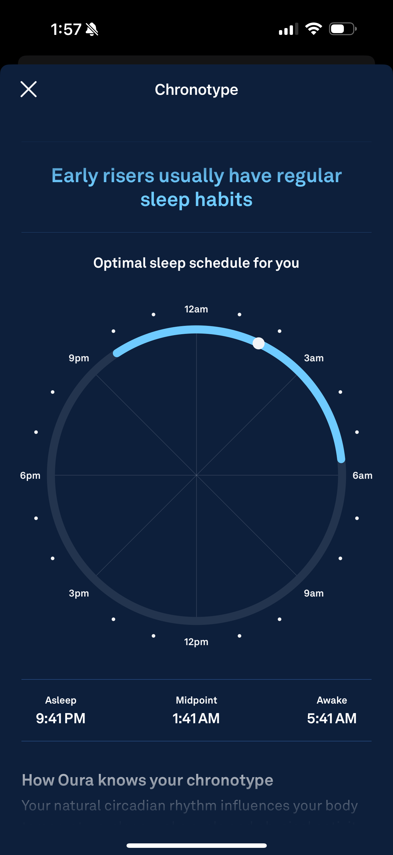 Oura ring screenshot of chronotype