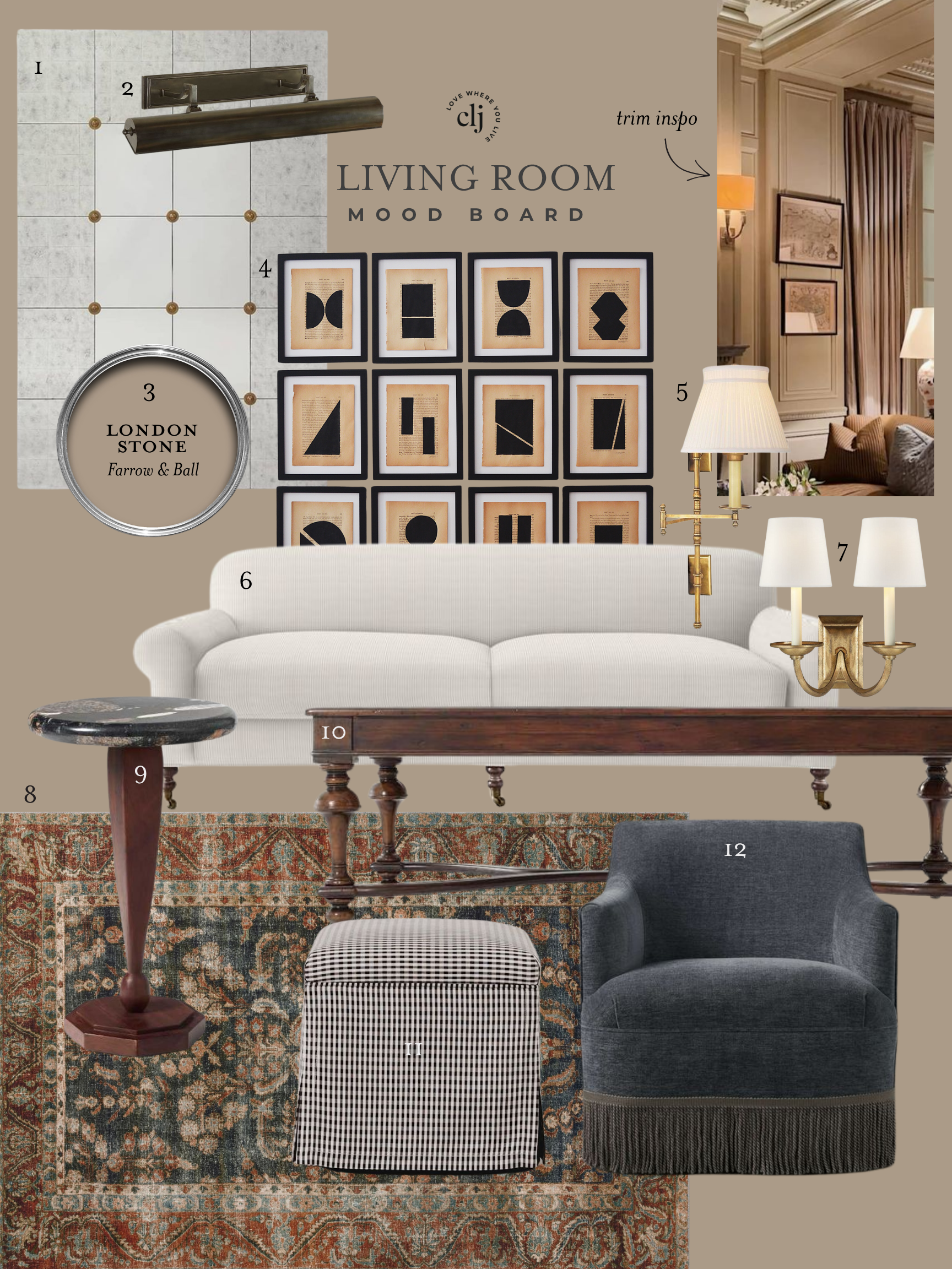 Mood board collage of moody modern traditional home decor and furniture